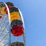Is Six Flags Closing Down